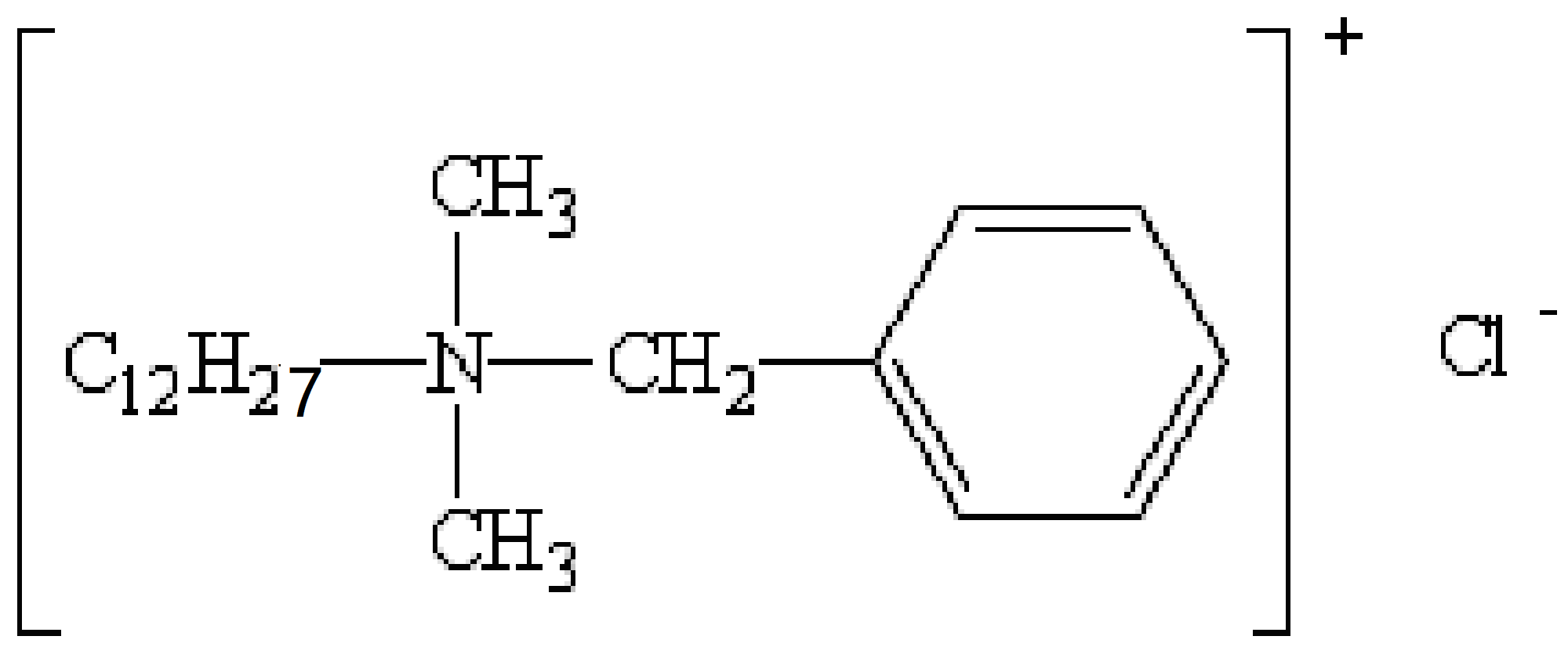 How to Write the Formula for Ammonium chloride 